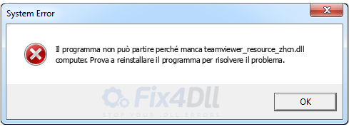 teamviewer_resource_zhcn.dll mancante